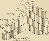 An illustration from Fireproof construction for houses and other buildings at moderate cost. (1909)