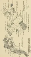 An illustration from Fireproof construction for houses and other buildings at moderate cost. (1909)