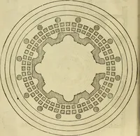 Picture 144 of 445 from The first booke of architecture : entreating of geometrie. Translated out of Italian into Dutch and out of Dutch into English (1611), leaf 131