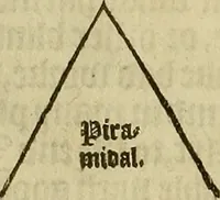 An illustration from The first booke of architecture : entreating of geometrie. Translated out of Italian into Dutch and out of Dutch into English (1611)