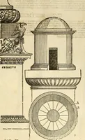 Picture 156 of 445 from The first booke of architecture : entreating of geometrie. Translated out of Italian into Dutch and out of Dutch into English (1611), leaf 150