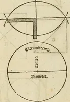 Picture 10 of 445 from The first booke of architecture : entreating of geometrie. Translated out of Italian into Dutch and out of Dutch into English (1611), leaf 16