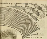Picture 170 of 445 from The first booke of architecture : entreating of geometrie. Translated out of Italian into Dutch and out of Dutch into English (1611), leaf 162