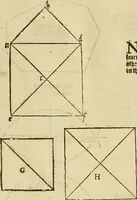Picture 13 of 445 from The first booke of architecture : entreating of geometrie. Translated out of Italian into Dutch and out of Dutch into English (1611), leaf 17