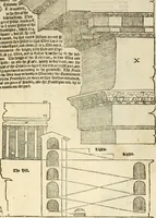 An illustration from The first booke of architecture : entreating of geometrie. Translated out of Italian into Dutch and out of Dutch into English (1611)