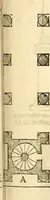 Picture 194 of 445 from The first booke of architecture : entreating of geometrie. Translated out of Italian into Dutch and out of Dutch into English (1611), leaf 182