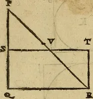 An illustration from The first booke of architecture : entreating of geometrie. Translated out of Italian into Dutch and out of Dutch into English (1611)