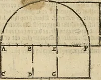 Picture 19 of 445 from The first booke of architecture : entreating of geometrie. Translated out of Italian into Dutch and out of Dutch into English (1611), leaf 20