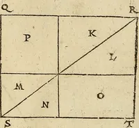 An illustration from The first booke of architecture : entreating of geometrie. Translated out of Italian into Dutch and out of Dutch into English (1611)