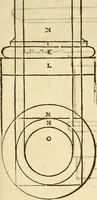 Picture 260 of 445 from The first booke of architecture : entreating of geometrie. Translated out of Italian into Dutch and out of Dutch into English (1611), leaf 248