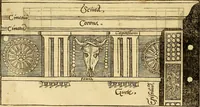 Picture 288 of 445 from The first booke of architecture : entreating of geometrie. Translated out of Italian into Dutch and out of Dutch into English (1611), leaf 273