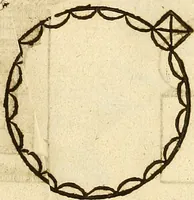 An illustration from The first booke of architecture : entreating of geometrie. Translated out of Italian into Dutch and out of Dutch into English (1611)