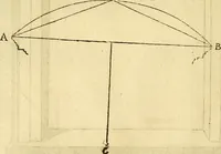 Picture 300 of 445 from The first booke of architecture : entreating of geometrie. Translated out of Italian into Dutch and out of Dutch into English (1611), leaf 283