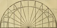 Picture 33 of 445 from The first booke of architecture : entreating of geometrie. Translated out of Italian into Dutch and out of Dutch into English (1611), leaf 29