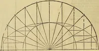 Picture 34 of 445 from The first booke of architecture : entreating of geometrie. Translated out of Italian into Dutch and out of Dutch into English (1611), leaf 29