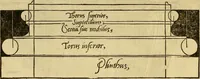 Picture 322 of 445 from The first booke of architecture : entreating of geometrie. Translated out of Italian into Dutch and out of Dutch into English (1611), leaf 307
