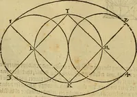 Picture 41 of 445 from The first booke of architecture : entreating of geometrie. Translated out of Italian into Dutch and out of Dutch into English (1611), leaf 33