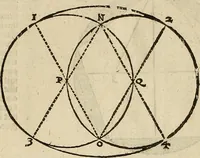 Picture 43 of 445 from The first booke of architecture : entreating of geometrie. Translated out of Italian into Dutch and out of Dutch into English (1611), leaf 34