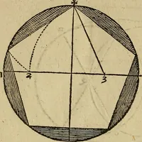 Picture 46 of 445 from The first booke of architecture : entreating of geometrie. Translated out of Italian into Dutch and out of Dutch into English (1611), leaf 35