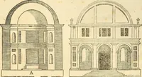 Picture 445 of 445 from The first booke of architecture : entreating of geometrie. Translated out of Italian into Dutch and out of Dutch into English (1611), leaf 416