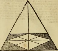 Picture 56 of 445 from The first booke of architecture : entreating of geometrie. Translated out of Italian into Dutch and out of Dutch into English (1611), leaf 45