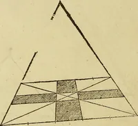 An illustration from The first booke of architecture : entreating of geometrie. Translated out of Italian into Dutch and out of Dutch into English (1611)