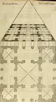 Picture 64 of 445 from The first booke of architecture : entreating of geometrie. Translated out of Italian into Dutch and out of Dutch into English (1611), leaf 52