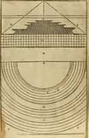 Picture 102 of 445 from The first booke of architecture : entreating of geometrie. Translated out of Italian into Dutch and out of Dutch into English (1611), leaf 89