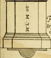 An illustration from The first book of architecture (1676)