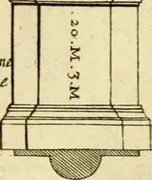 Picture 31 of 74 from The first book of architecture (1676), leaf 118