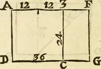 An illustration from The first book of architecture (1676)