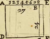 An illustration from The first book of architecture (1676)