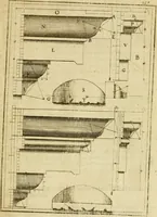 An illustration from The first book of architecture (1676)