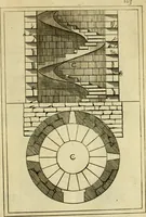 An illustration from The first book of architecture (1676)