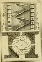 An illustration from The first book of architecture (1676)