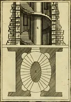 An illustration from The first book of architecture (1676)