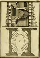 An illustration from The first book of architecture (1676)