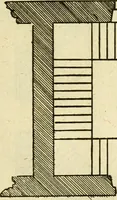 An illustration from The first book of architecture (1676)