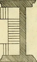 An illustration from The first book of architecture (1676)