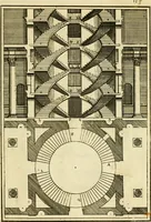 An illustration from The first book of architecture (1676)