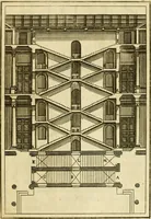 An illustration from The first book of architecture (1676)