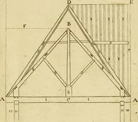 Picture 72 of 74 from The first book of architecture (1676), leaf 238