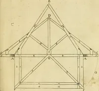 An illustration from The first book of architecture (1676)