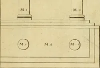 An illustration from The first book of architecture (1676)