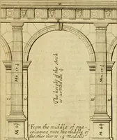 An illustration from The first book of architecture (1676)