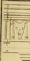 An illustration from The first book of architecture (1676)