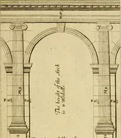 An illustration from The first book of architecture (1676)
