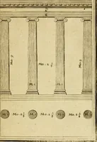 Picture 17 of 74 from The first book of architecture (1676), leaf 78