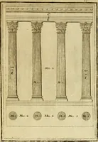 An illustration from The first book of architecture (1676)