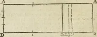 An illustration from The first book of architecture (1733)